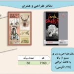 قیمت دفتر طراحی نهال آلما کاغذ پارس (۱۷*۲۴ )